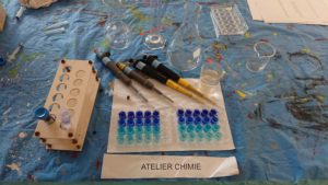 Atelier chimie : apprendre le principe des dilutions avec des réactions colorées